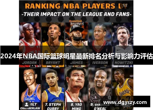 2024年NBA国际篮球明星最新排名分析与影响力评估 2024年NBA国际篮球明星最新排名分析与影响力评估