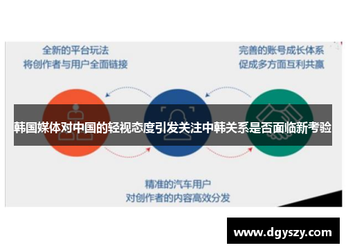 韩国媒体对中国的轻视态度引发关注中韩关系是否面临新考验 韩国媒体对中国的轻视态度引发关注中韩关系是否面临新考验
